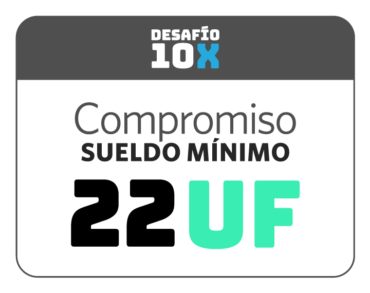 Compromiso sueldo mínimo 22UF